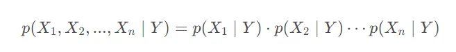 【手写算法实现】 之 朴素贝叶斯 Naive Bayes 篇