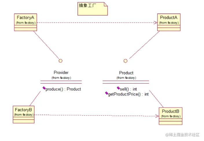 微信截图_20220517190736.png