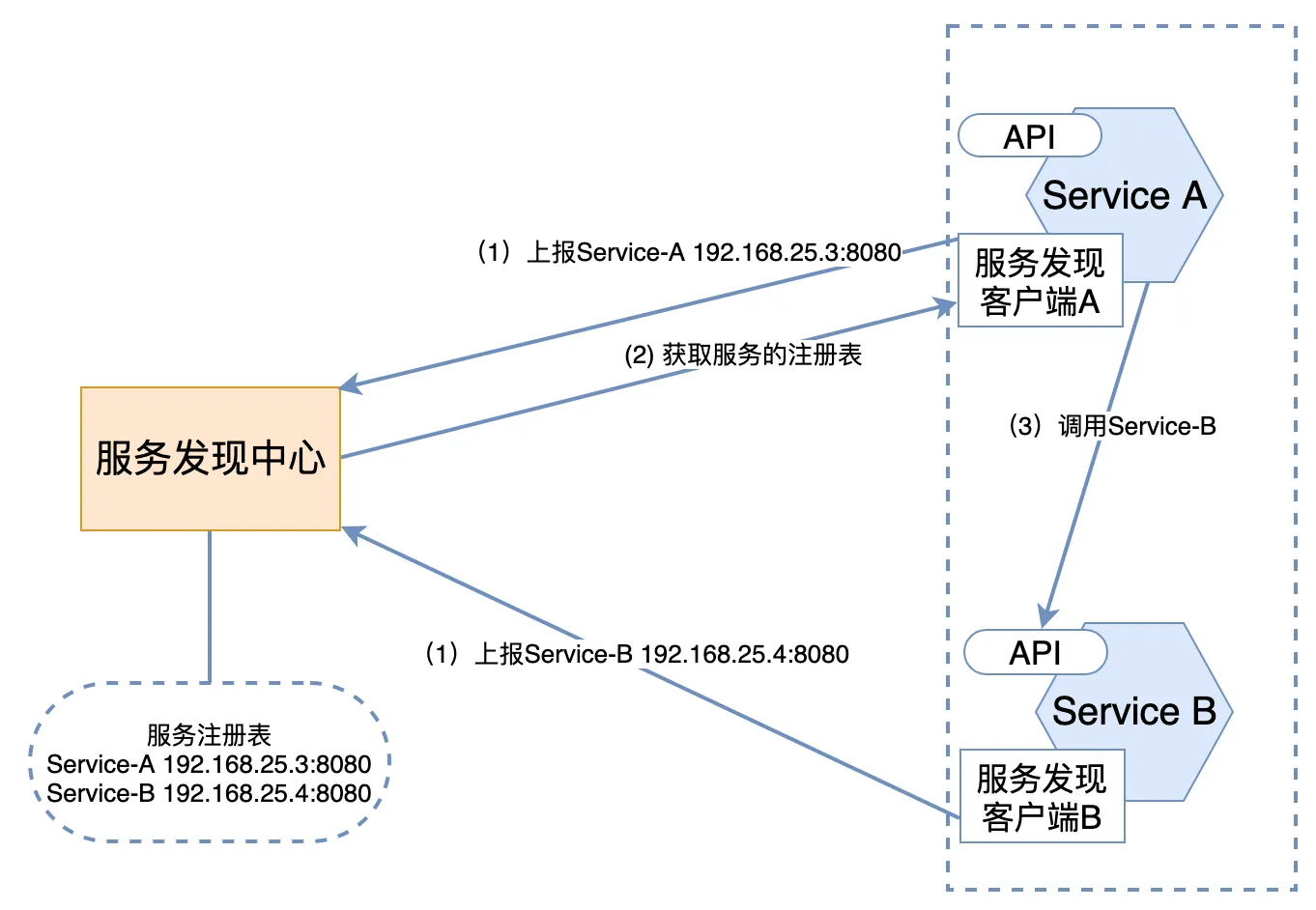 微信图片_20220510220158.png