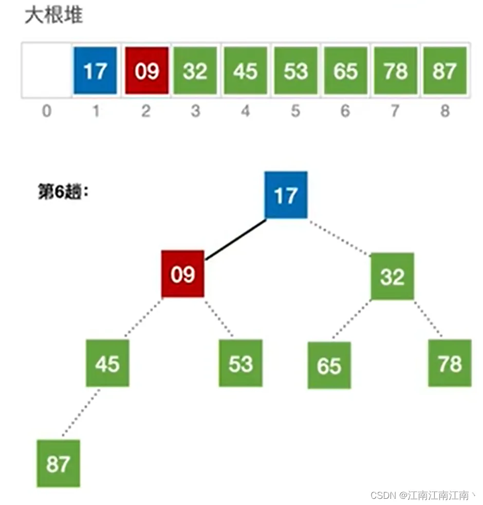 d2447ee55b7a478dac0006b2d9b17b01.png