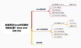 全网最全！彻底弄透Java处理GMT/UTC日期时间（上）