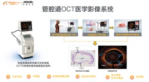 基于OCT医学影像的AI辅助诊断应用实践