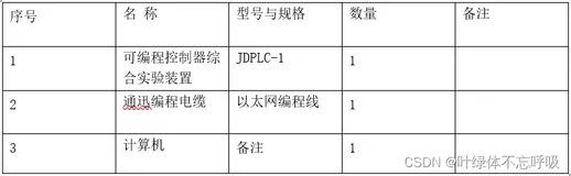 基本指令的编程练习-PLC认识实验-定时器/计数器功能实验