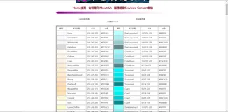 一篇文章带你用jquery mobile设计颜色拾取器