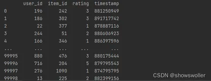 python协同过滤算法实现电影推荐（附源码）