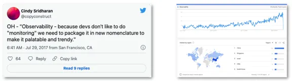 行业 SaaS 微服务稳定性保障实战