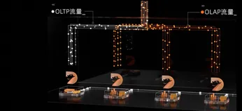 PolarDB IMCI助力聚水潭数据中台极致体验，实现百亿级订单实时分析