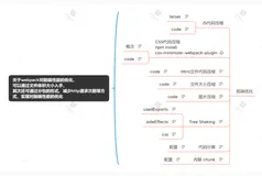 前端面试题-一些小技巧分享