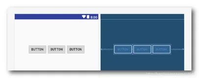 【约束布局】ConstraintLayout 之 Chains 链式约束 ( Chains 简介 | 代码 及 布局分析 | 链头设置 | 间距设置 | 风格设置 | 权重设置 )（三）