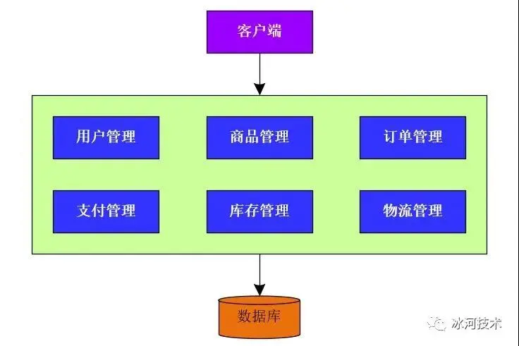 、.jpg 、.jpg