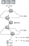 带你读《互联网协议第六版 (IPv 6)》第三章IPv6过渡技术3.3 IPv6 过渡技术（三）