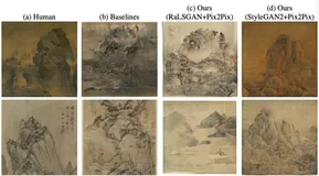 用 AI 生成山水画！开发者竟然是个没毕业的大学生