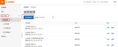 云通信智能语音服务-工作手机号使用FAQ