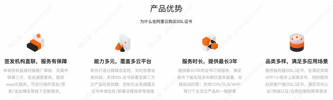 阿里云SSL证书优惠.jpg