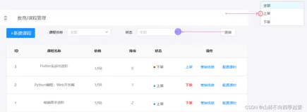 单体架构项目 后台管理系统 wan字长文 保姆及教学 Vue.js + Element UI 库 + node.js + axios + java +数据库 男女老少皆可使用（一）