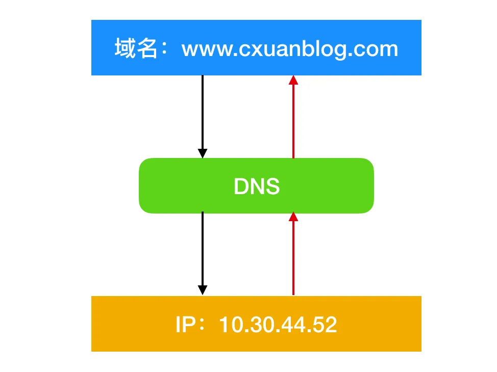 微信图片_20220416150701.png