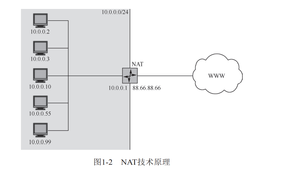 配图2.png