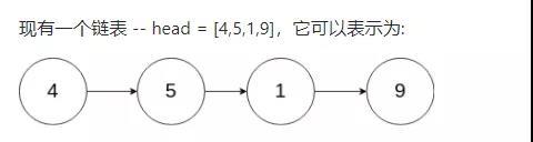 ​LeetCode刷题实战237：删除链表中的节点