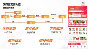 淘菜菜×基于Flink和Hologres的高可用实时数仓架构升级之路