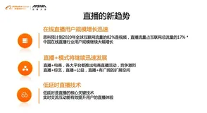 从成本到体验，阿里云超低延时直播技术背后的技术演进之路