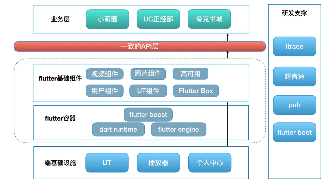 屏幕快照 2020-06-22 下午3.16.36.png