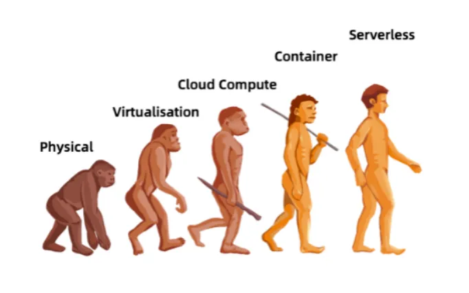 1617277816249_E43999C7-3417-4da2-A29D-A7F61604F909.png 1617277816249_E43999C7-3417-4da2-A29D-A7F61604F909.png