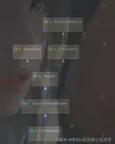 JAVA IO——文件字符说明