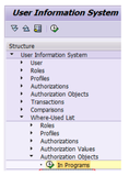 ABAP Netweaver Authorization trace tool