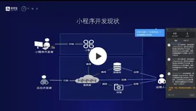开发者社区精选直播合集（二十一）|  云上快速搭建小程序
