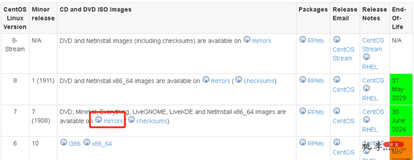 VMware Workstation 15.5Pro下安装CentOS 7超超超级详细过程（图文）