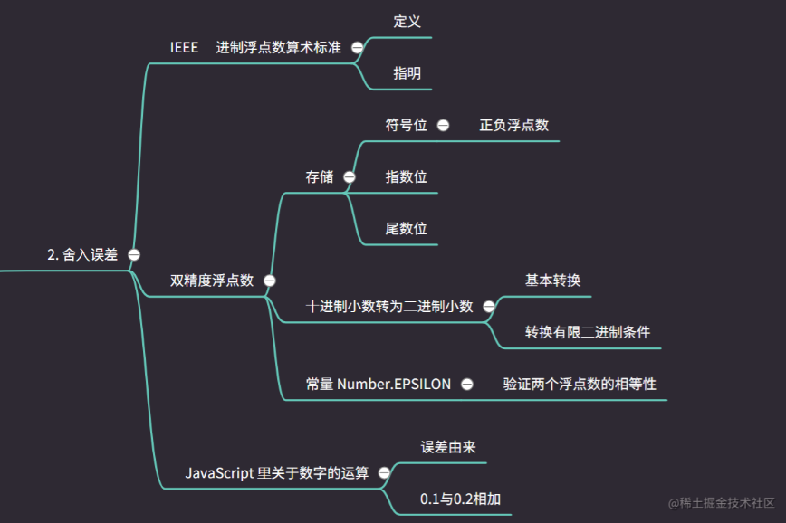 微信截图_20221111181856.png