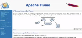 Apache Flume-软件概述｜学习笔记