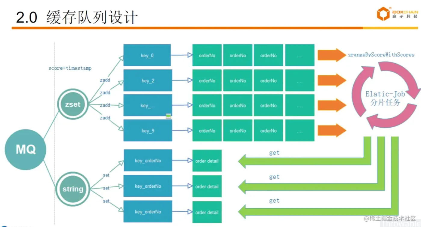 微信截图_20220512181806.png