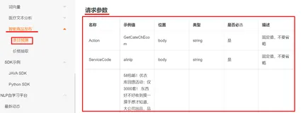 阿里云自然语言处理--智能商品发布（类目预测）Quick Start