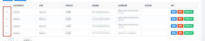 iview的table 组件展开事件能否绑定到其他事件上？看这里!