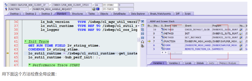 SAP OData batch request的并行处理实现原理