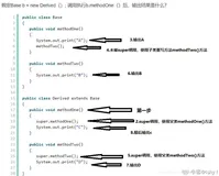 日常Java练习题（每天进步一点点系列）