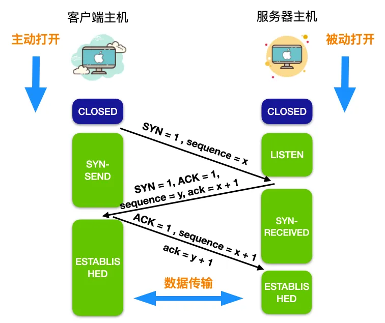 微信图片_20220416163927.png