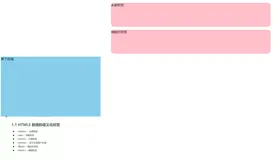 一文搞懂HTML5标签新特性【视频、音频、语义】