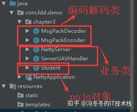 搞懂Netty（3）使用MessagePack解决编解码问题