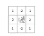 三天学会opencv(十四)——自定义线性滤波