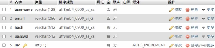 Node.js后端+MySQL数据库+jQuery前端实现