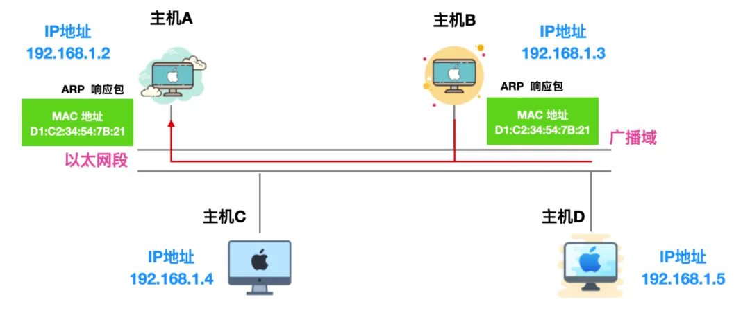 微信图片_20220416145835.png