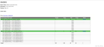 【软件测试】使用selenium工具对Web聊天室项目进行UI自动化测试
