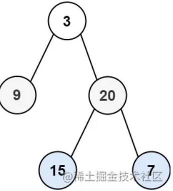 LeetCode 数据结构与算法之二叉树的锯齿形层序遍历