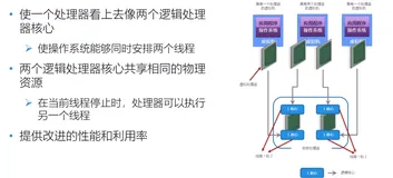 2.4.2资源管控层 资源管理技术|学习笔记（二）