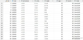 基于SSM的学生信息管理系统