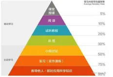 bug郭的创作纪念日