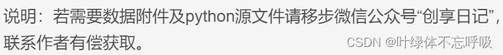 Python统计各省份字典中双一流学校数量实验