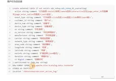 电商项目之数据同步采集总结｜学习笔记
